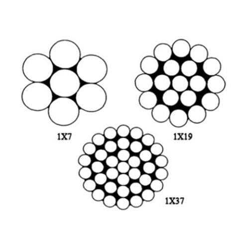 Galvanized Guy Rope for Eletric Cable