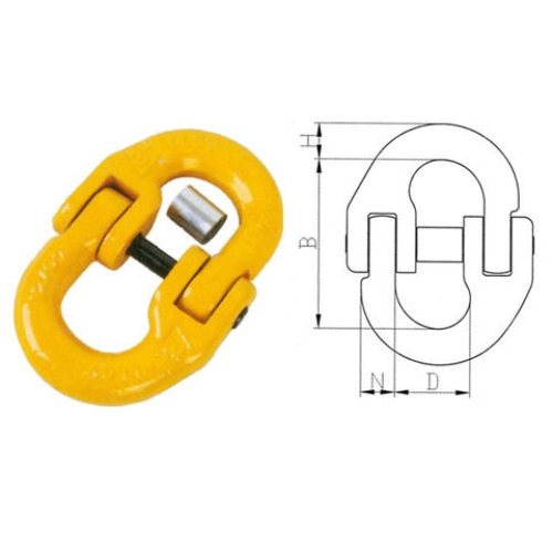 Connecting Links,European Type